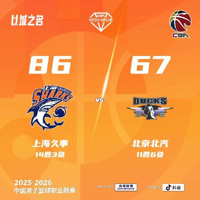 星空体育app官方网站-缺兵少将,北汽男篮客场不敌上海