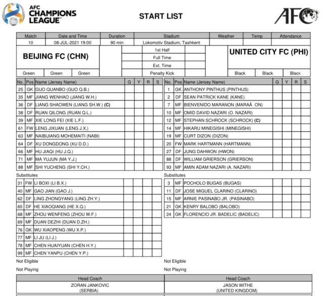 星空体育app官方网站-国安vs菲律宾联城首发：郭全博梁少文悉数出场